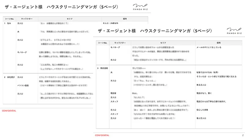 シナリオ作成・作家選定イメージ