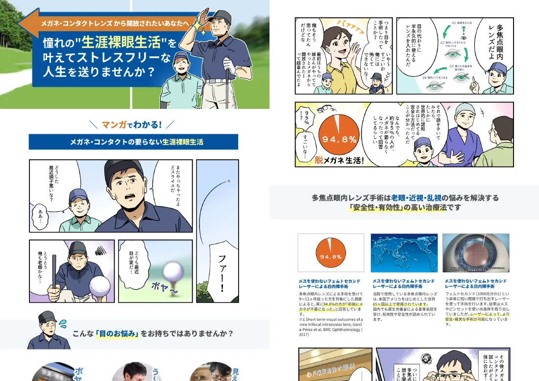 CPA40%以上改善！多焦点眼内レンズのメリットを説明したマンガLP 制作イメージ