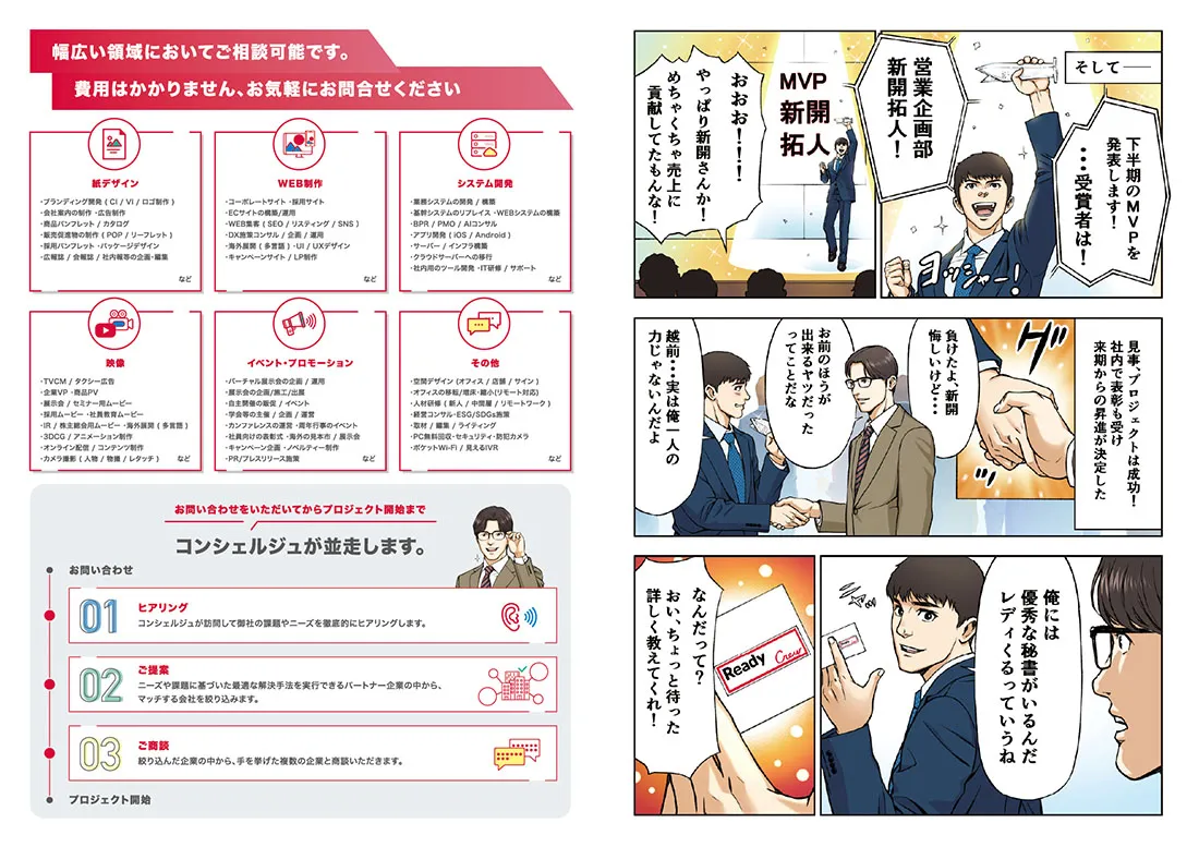 営業用パンフレットをマンガで制作 制作イメージ